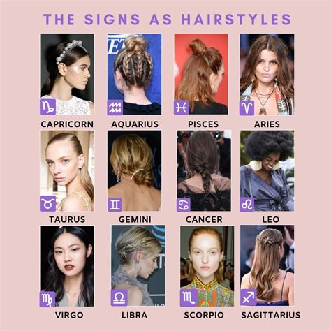 How To Style Your Hair According To Your Horoscope Hairstyle Zodiac Hairstyles Zodiac Signs