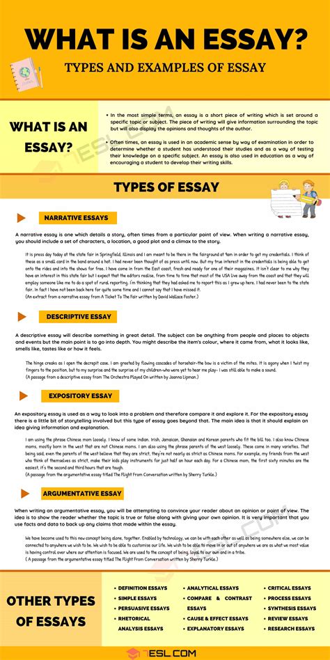 What Is An Essay Different Types Of Essays With Examples • 7esl