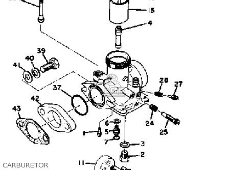Yamaha enduro dt 400 carburetor diagram. Yamaha Ct1 1969 Usa parts list partsmanual partsfiche