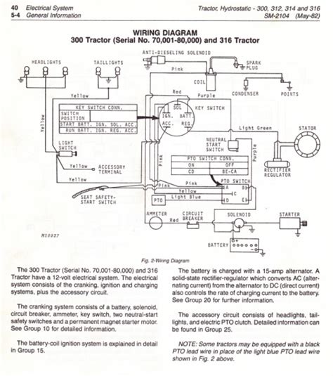 4020 john deere wiring diagram 4020 john deere wiring diagram inside john deere 316 wiring diagram pdf, image size 496 x 433 px. John Deere 316 Wiring Diagram Database