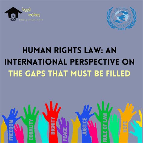 Human Rights Law An International Perspective