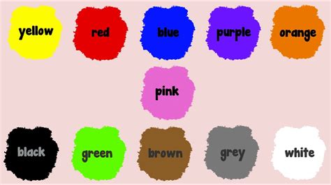 Colours Name In English