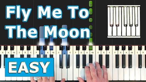 Fly Me To The Moon Piano Tutorial Easy Sheet Music Synthesia