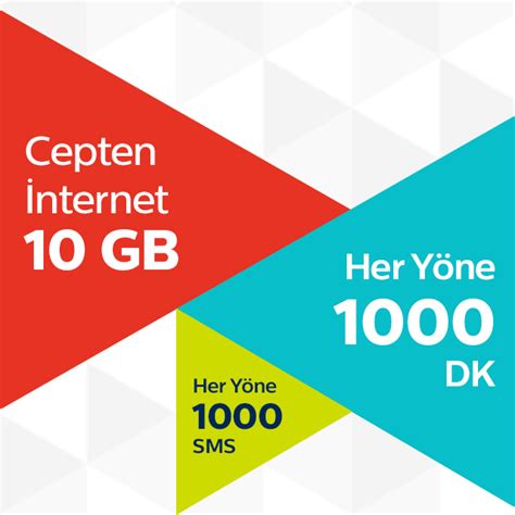 Türk Telekom 10 GB nasıl yapılır Retete Fitness