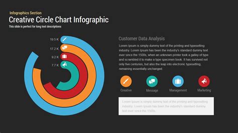 Circle Chart Infographic Powerpoint Template And Keynote Slidebazaar