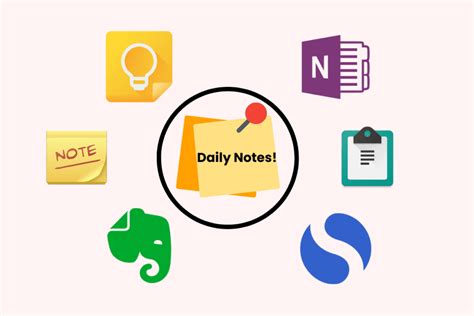 18 Best Note Taking Apps For Android Techcult