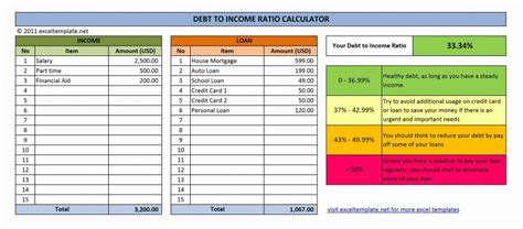 Debt To Income Ratio Calculator The Spreadsheet Page