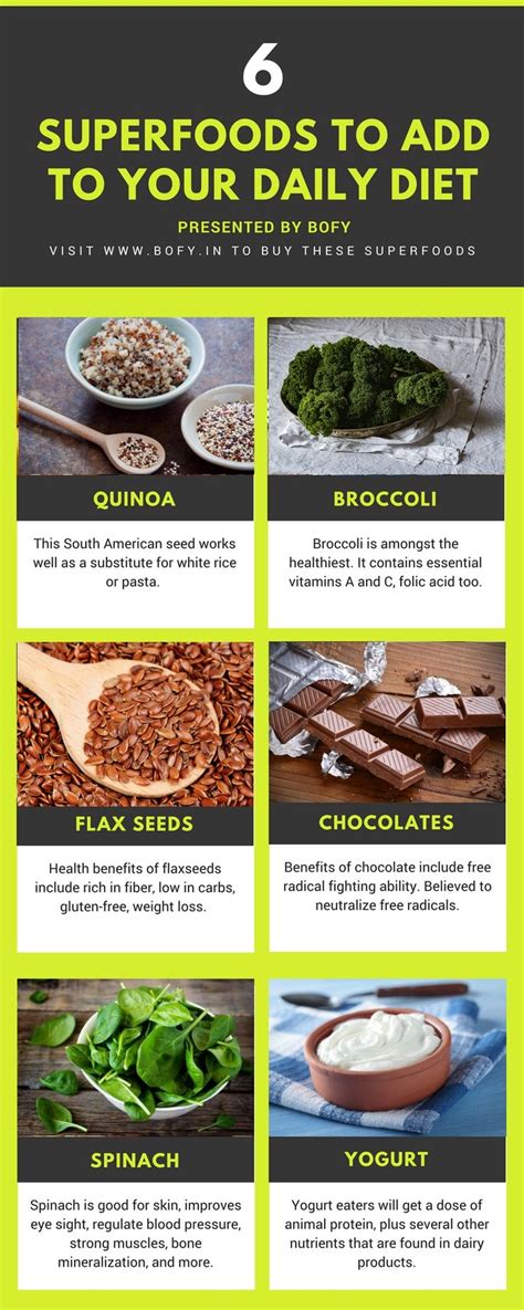 11 Best Superfoods To Add Up Into Your Diet Superfoods Diet Daily Diet