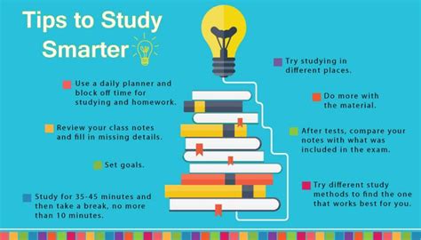 Tips To Study Smarter Study Smarter Study Tips Study Smart
