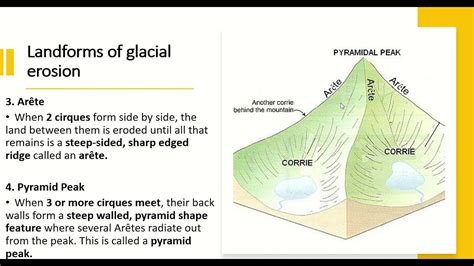 Leaving Cert Geography Features Of Glacial Erosion Youtube