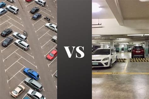 Start A Parking Business A Complete Guide To Design A Car Park
