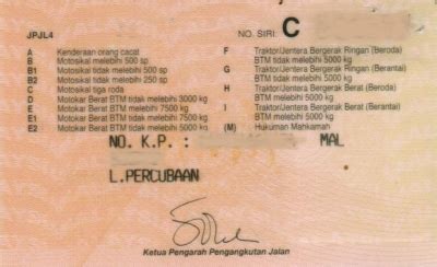 Jenis Jenis Lesen Memandu Malaysia Learner S Driver S License Dan P Vrogue