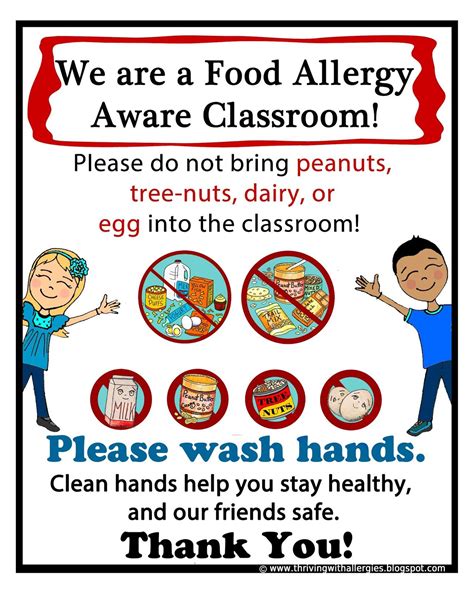 Printable Food Allergy Poster Pdf