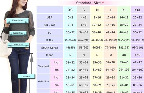 Leffet Des Vêtements Uk Dress Size Measurements In Inches Chart
