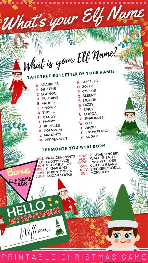 Christmas Whats Your Elf Name With Name Tags Whats Your Name Game Christmas Printable Game