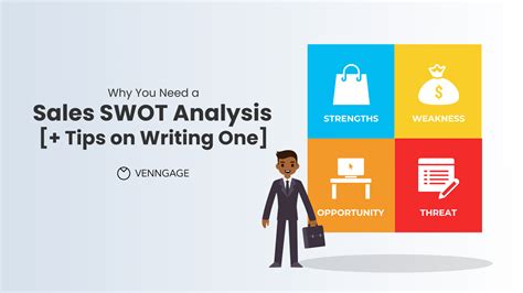 Why You Need A Sales Swot Analysis Tips On Writing One Venngage