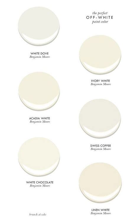 Some White Paint Colors With Different Names