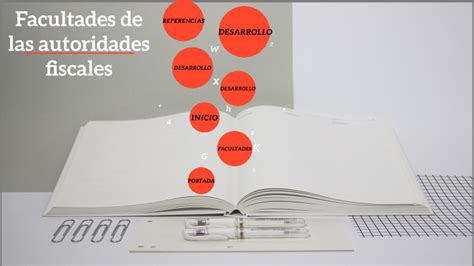 Facultades De Las Autoridades Fiscales By Anahí Salazar López