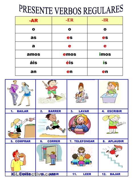 Presente Verbos Regulares Learn Spanish Kids Español Tiempos