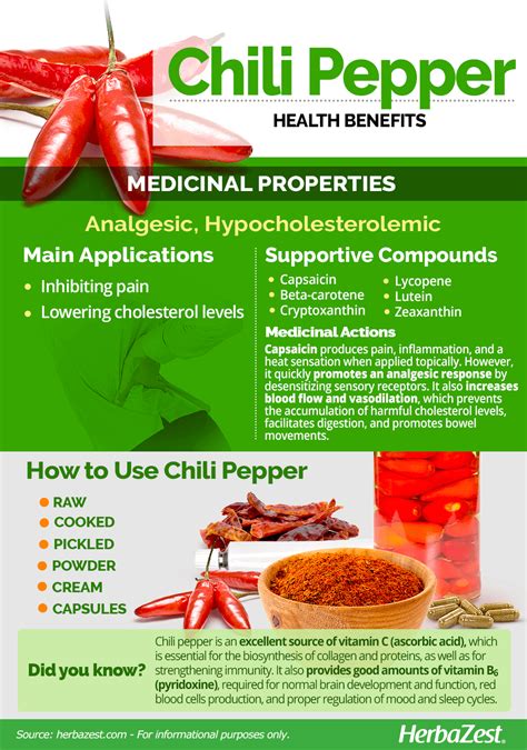 Medicinal Properties Of Chili Peppers Medicinewalls