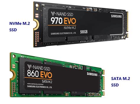 Looking for a good deal on m.2 to sata? How to Clone M.2 SATA to M.2 NVMe SSD Drive in Windows 10/8/7?