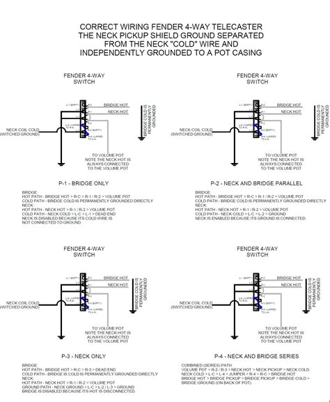 Stumped By Tele 4 Way Switch Wiring The Gear Page