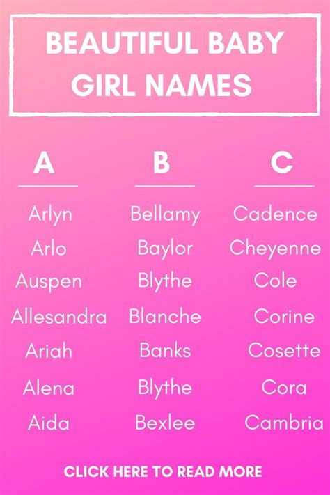 Watch15 Best Rare Baby Girl Names With Their Meanings Gambaran