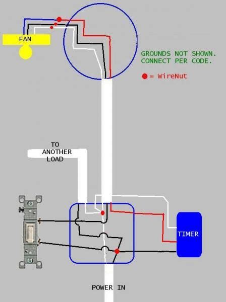 Often times it is no more complicated than the wiring of a light fixture. wiring help with switching to exhaust fan timer switch ...