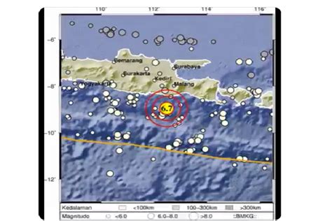 Gempa M Di Malang Getarannya Terasa Hampir Di Seluruh Jatim