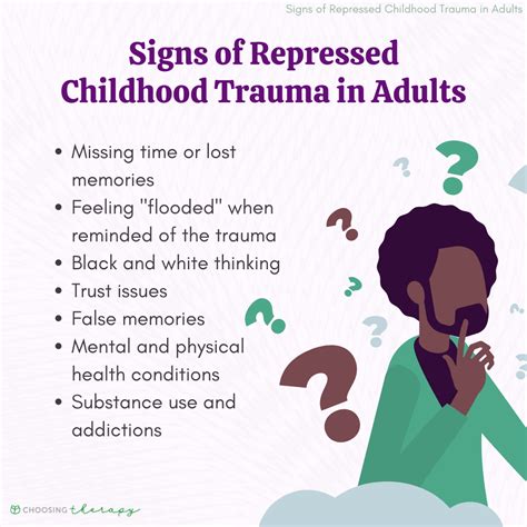 14 Signs Of Repressed Childhood Trauma In Adults