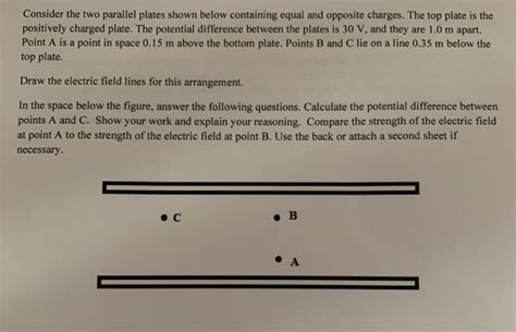 Solved Consider The Two Parallel Plates Shown Below Chegg