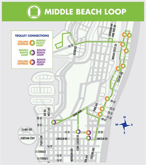 Miami Beach Bus Route Map – USTrave.com