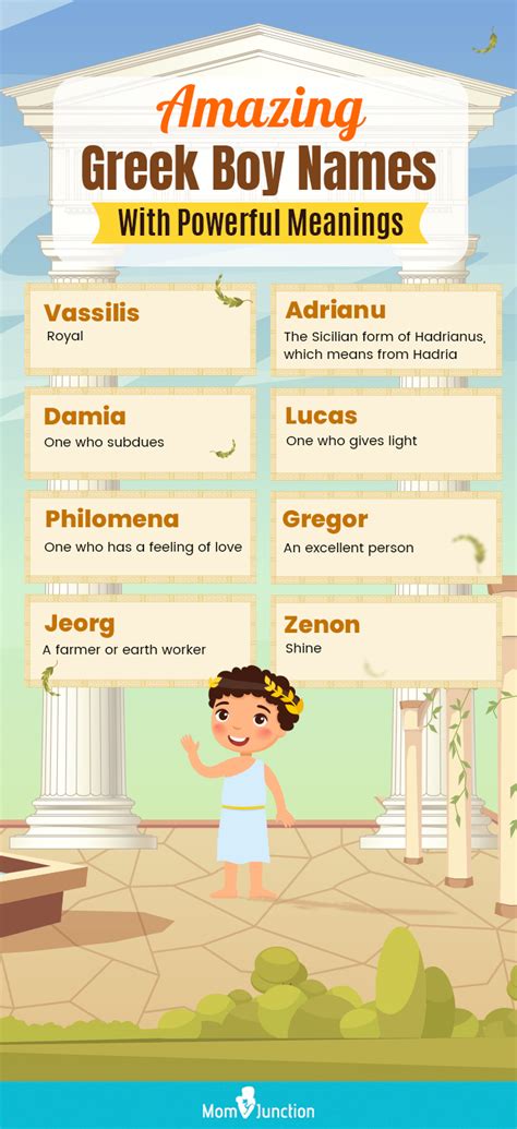 759 Awe Inspiring Greek Boy Names With Meanings Momjunction