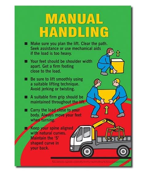 Manual Handling Safety Sign