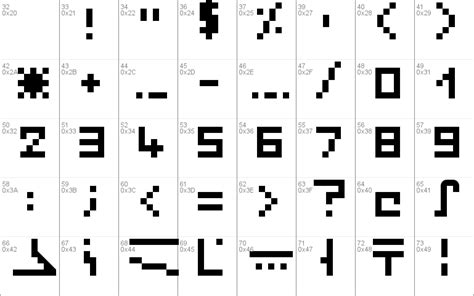 Minecraft was created in 2009, and many fans have made blocky fonts so that you can generate your own custom designs. Minecraft Enchantment Windows font - free for Personal ...