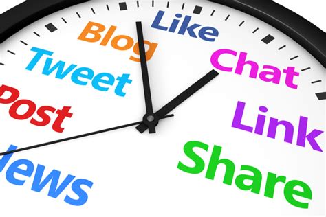 How To Limit Social Media The Ultimate Time Saver