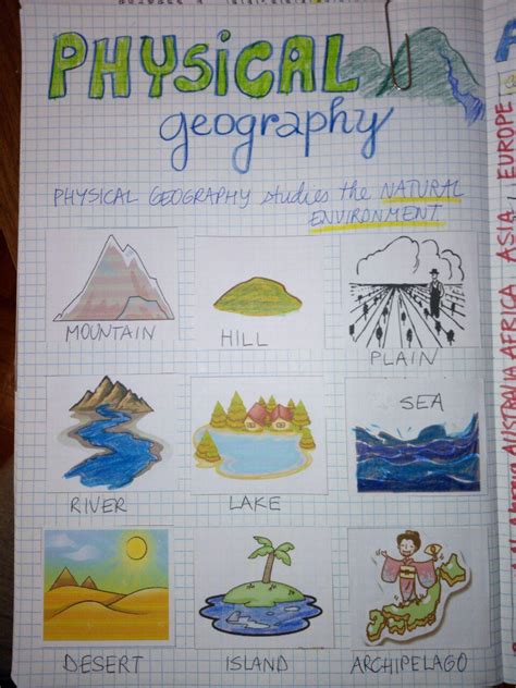 Physical Geography Clil At Primary School