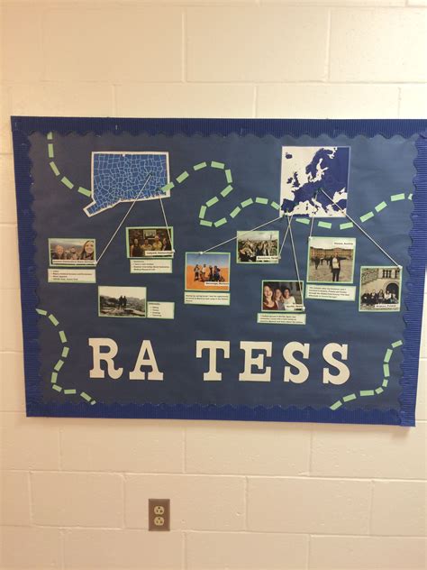About Me Bulletin Board Resident Assistant Ra Resident Assistant Ra Bulletin Boards
