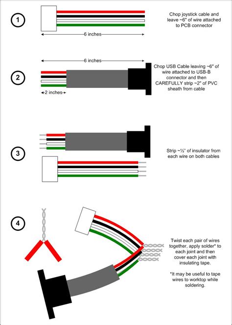 Two for wiring diagram usb plug as well as thermal remediation support moreover heres how to install a usb wall outlet further db9 to cat5 cable wiring together. Usb Pastel Wiring Diagram | USB Wiring Diagram