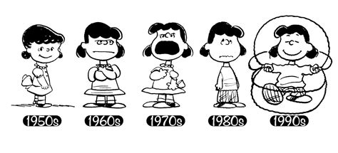 Lucy Through The Years Peanuts History Peanuts Comic Strip Peanuts