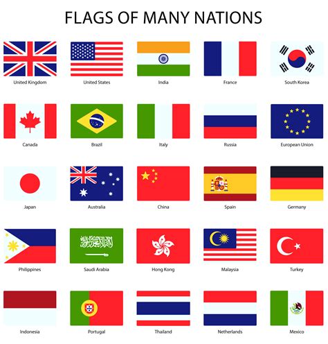 Lista Imagen De Fondo Flags Of The World With Names Mirada Tensa