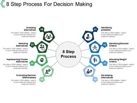 8 Step Process For Decision Making Powerpoint Shapes Powerpoint