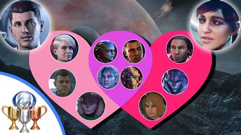 Mass Effect Andromeda All Romances Guide Matchmaker All 14 Possible Romances And Relationships