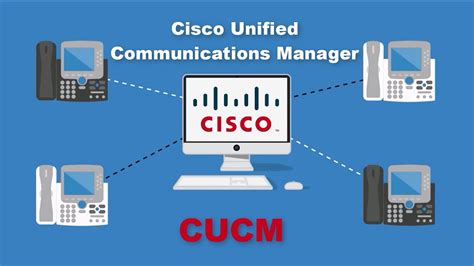 تنزيل وتثبيته نظام Cisco Unified Communications Manager Youtube