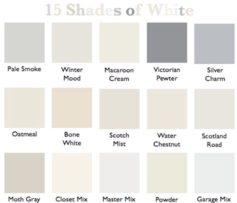 Porter Paint Color Chart For Interior Walls