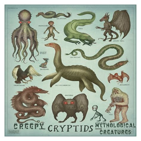 Seven Species That Used To Be Cryptids Sciu