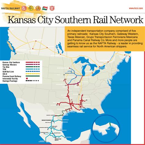 Kansas City Southern Rail Network