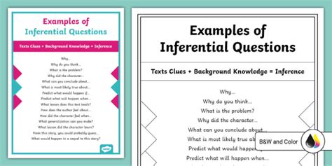 Inferential Questions Poster Teacher Made