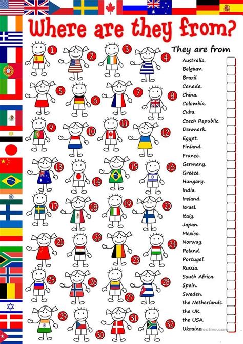 Memorizar las nacionalidades en inglés es un poco complicado, sin embargo hay ciertos trucos que nos permiten hacer de esto una tarea mucho más fácil y rápida. Where are they from? - matching | Nacionalidades en ingles ...