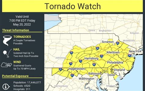 Nj Weather Tornado Watch Issued For 13 Nj Counties As Severe